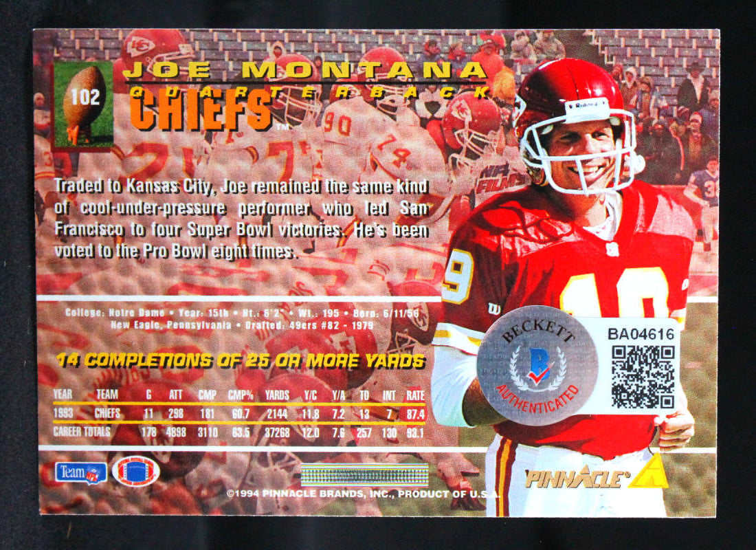 : 1994 Topps Football Team Set - KANSAS CITY CHIEFS