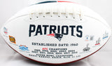 Richard Seymour Signed New England Patriots Logo Football w/HOF-Beckett W Holo