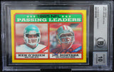 1986 Topps #225 Joe Montana Auto San Francisco 49ers BAS Autograph 10