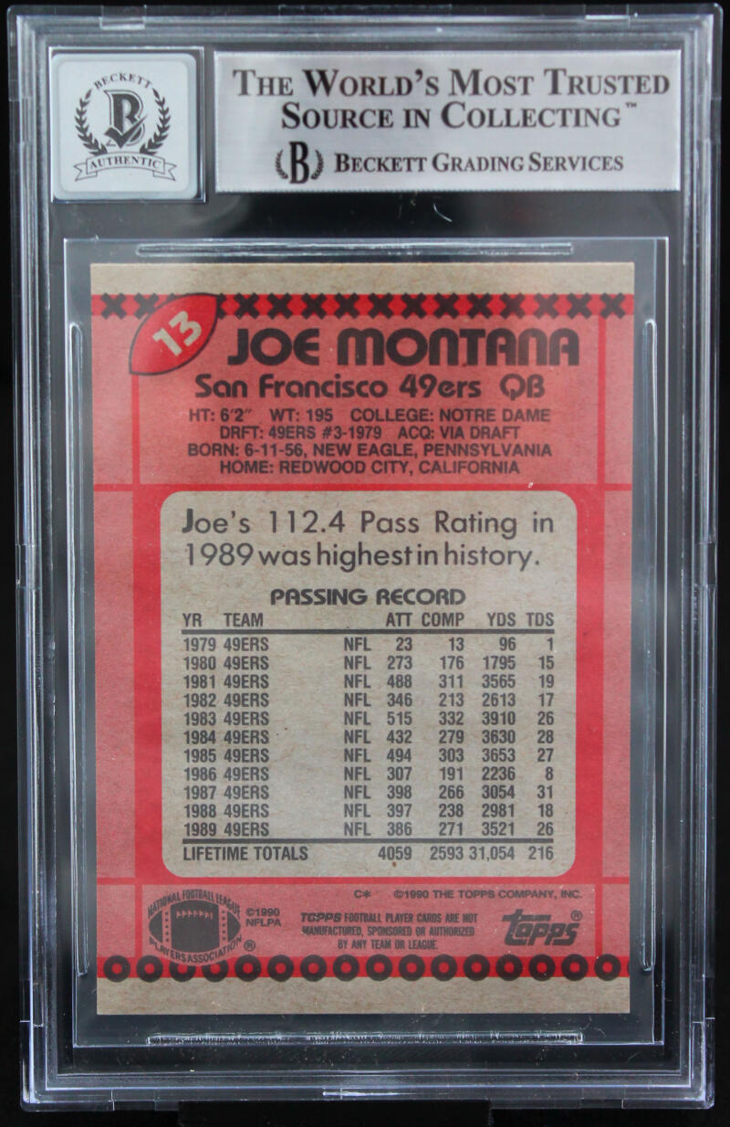 1982 Joe Montana. Topps Card # 488. Quarter Back San Francisco